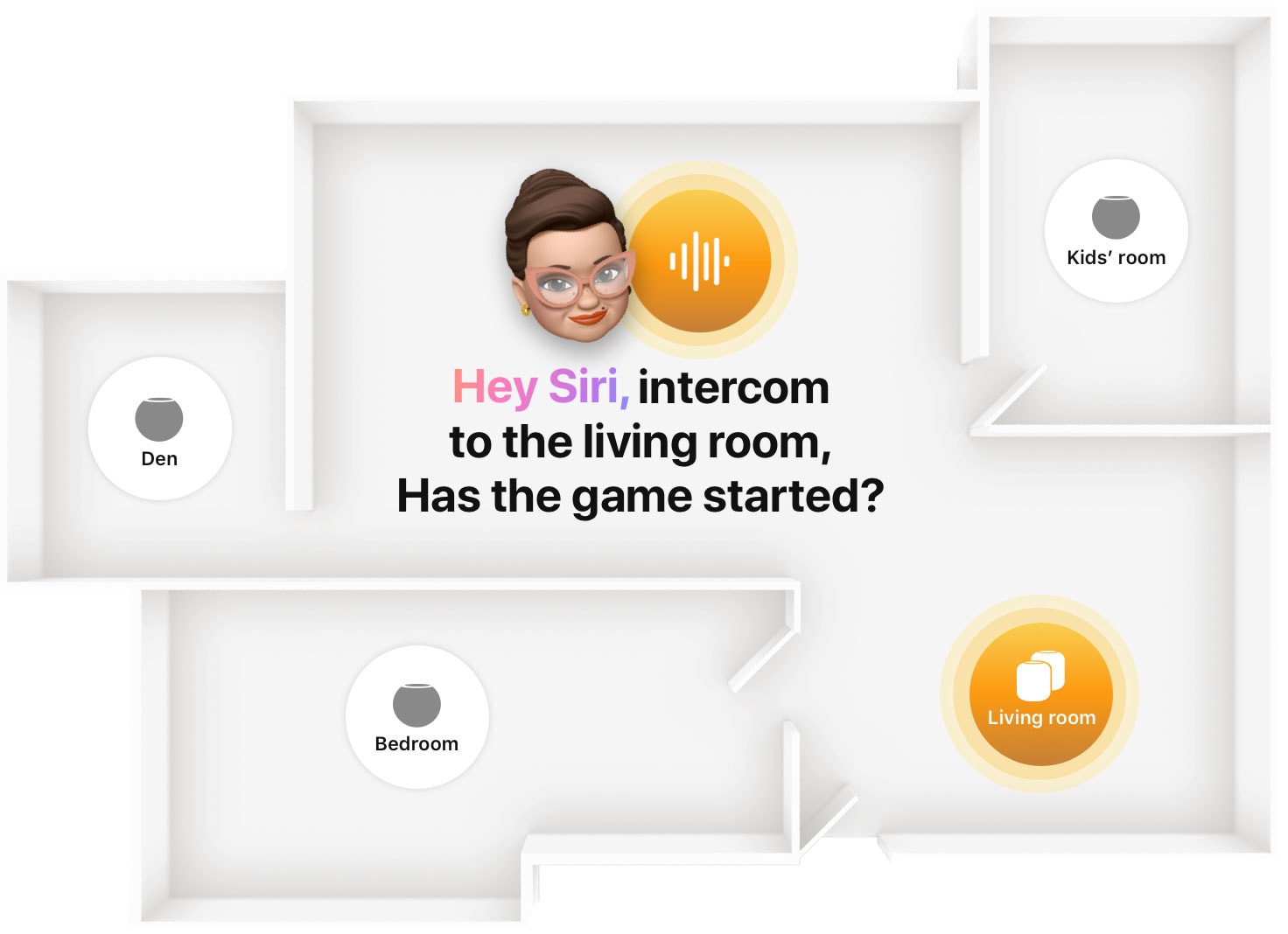 How to use Intercom: Intercom lets you broadcast voice messages to HomePod and other Apple devices.