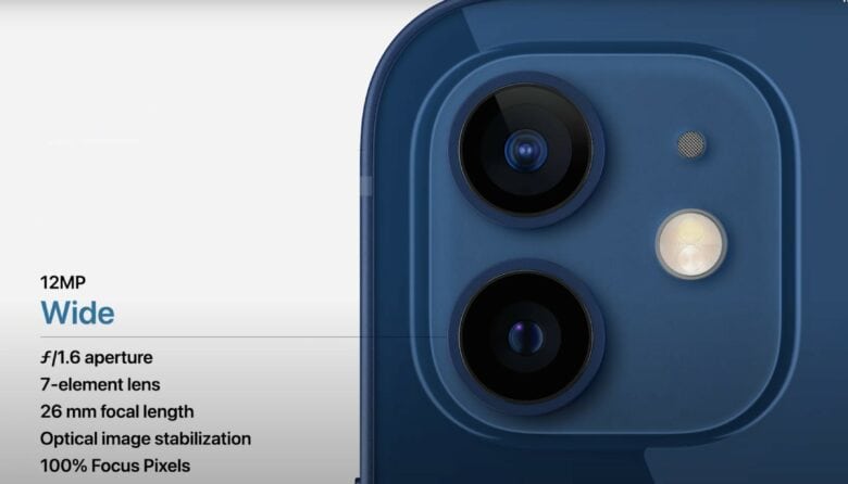 Apple's fancy new iPhone camera