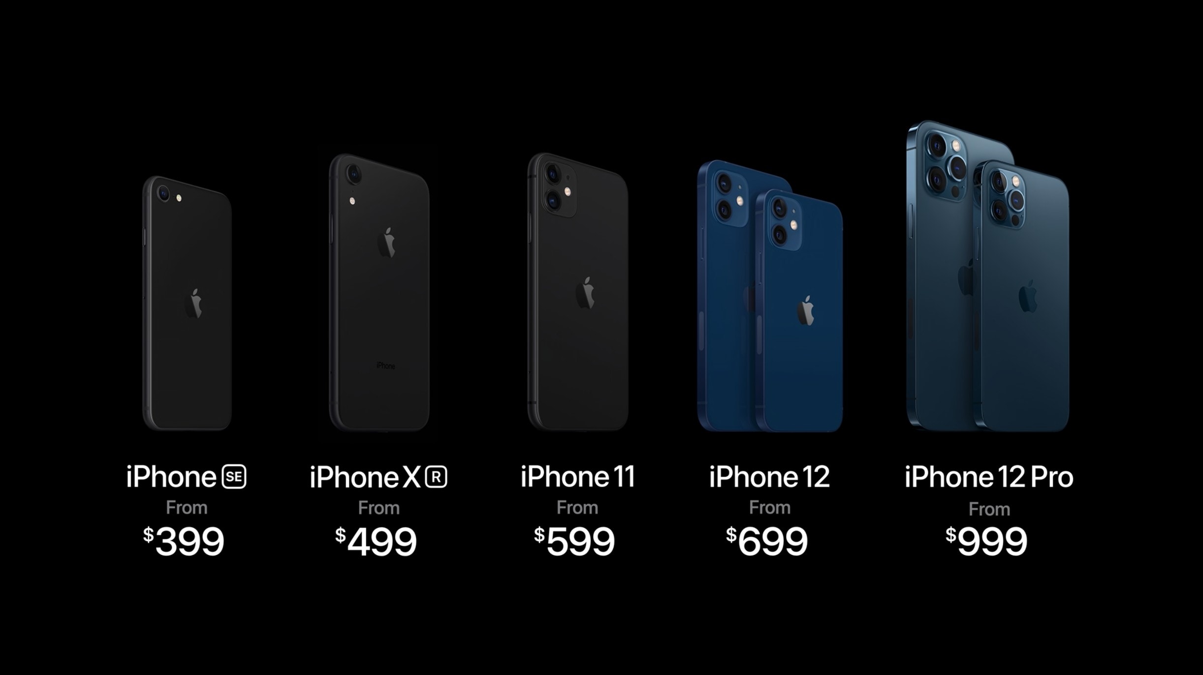 Apple finally sorted out naming for this year's iPhones