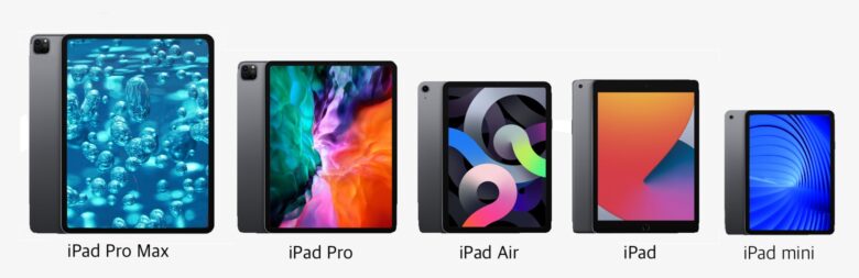 15-inch iPad Pro Max, 12.9-inch iPad Pro, 10.9-inch iPad Air and 10.2-inch iPad
