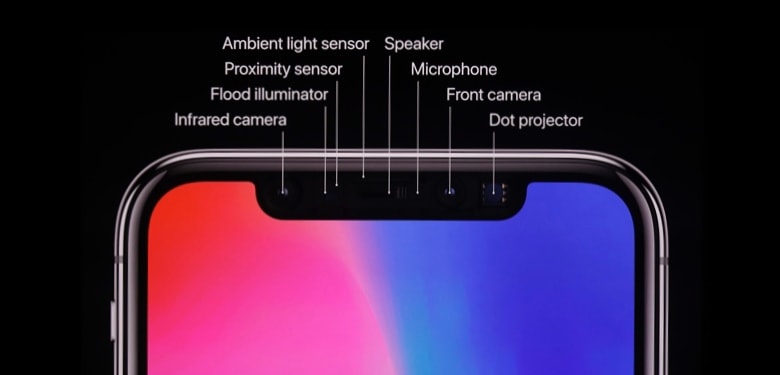 Much more goes into the Face ID TrueDepth system than many realize.