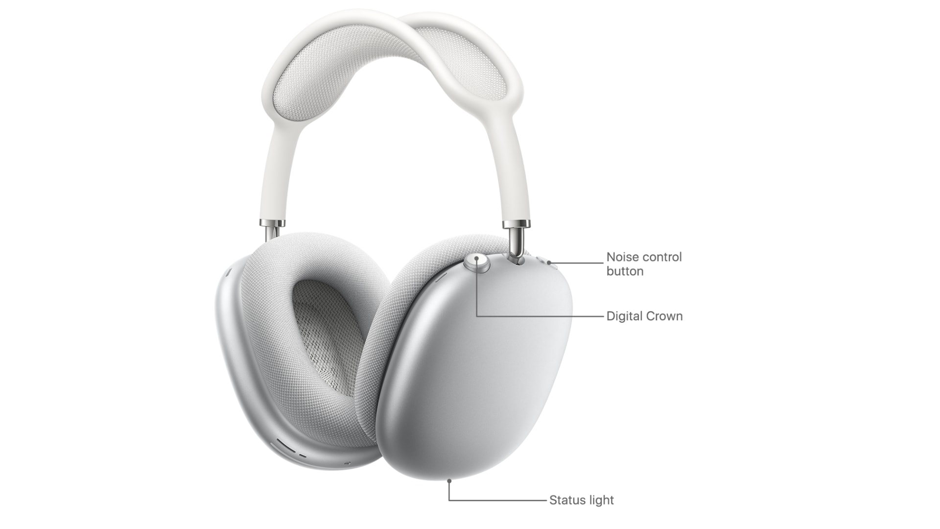 How to reset AirPods Max: Press and hold the Digital Crown and noise control button