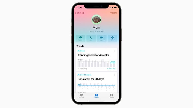 iOS 15 Health Sharing