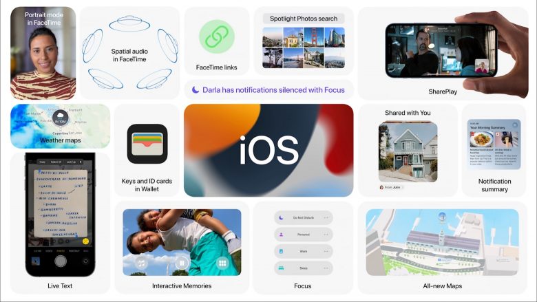 What’s new in iOS 15