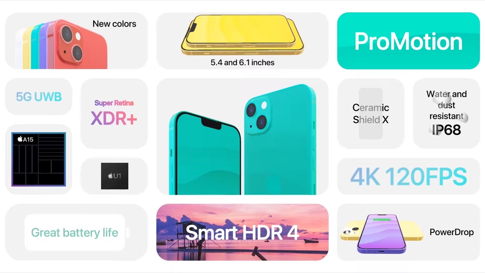 Brilliant iPhone 13 concept offers new features we’re hoping for