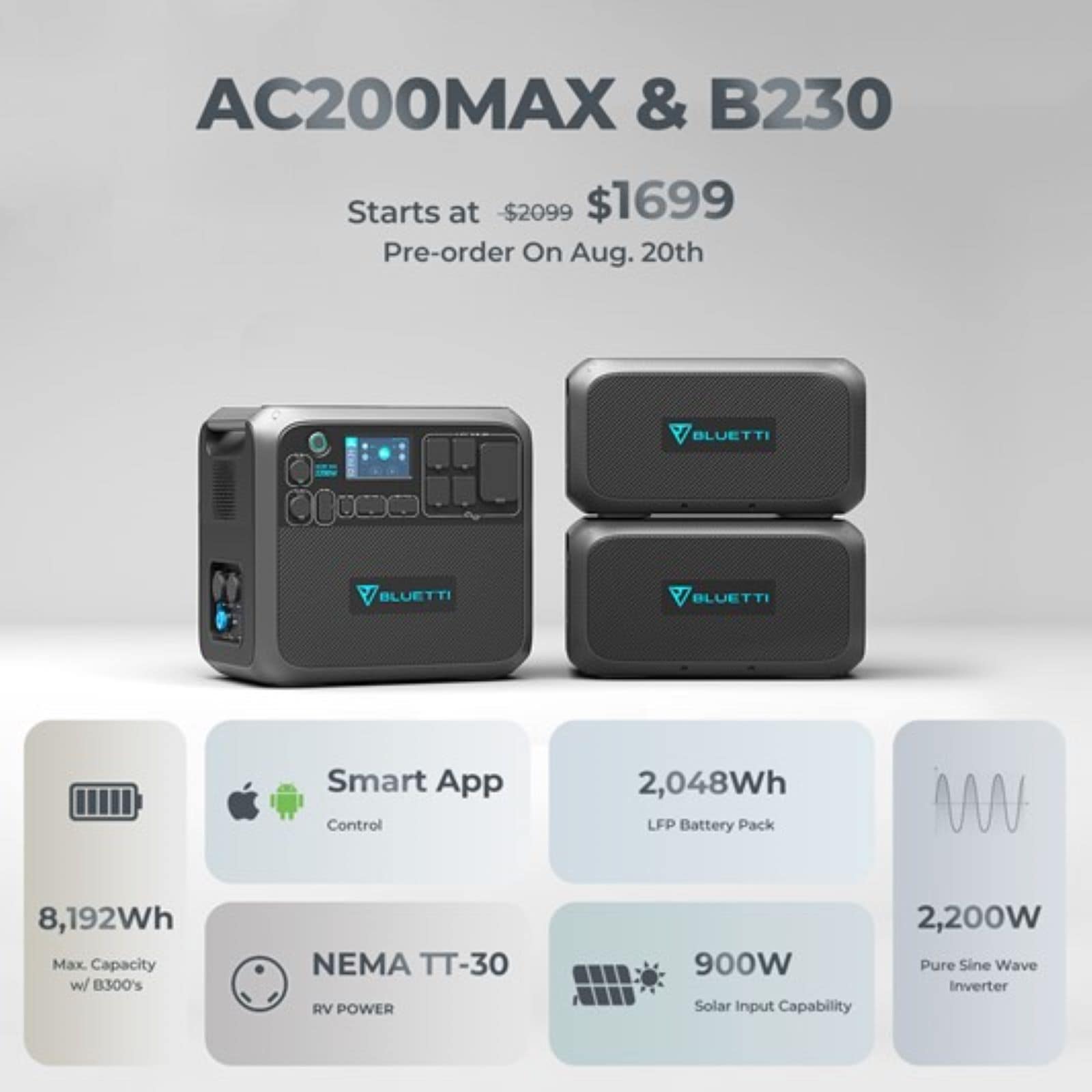 You can pair the Bluetti AC200 MAX portable power station and B230 battery module at $500 for Bluetti Power Week.