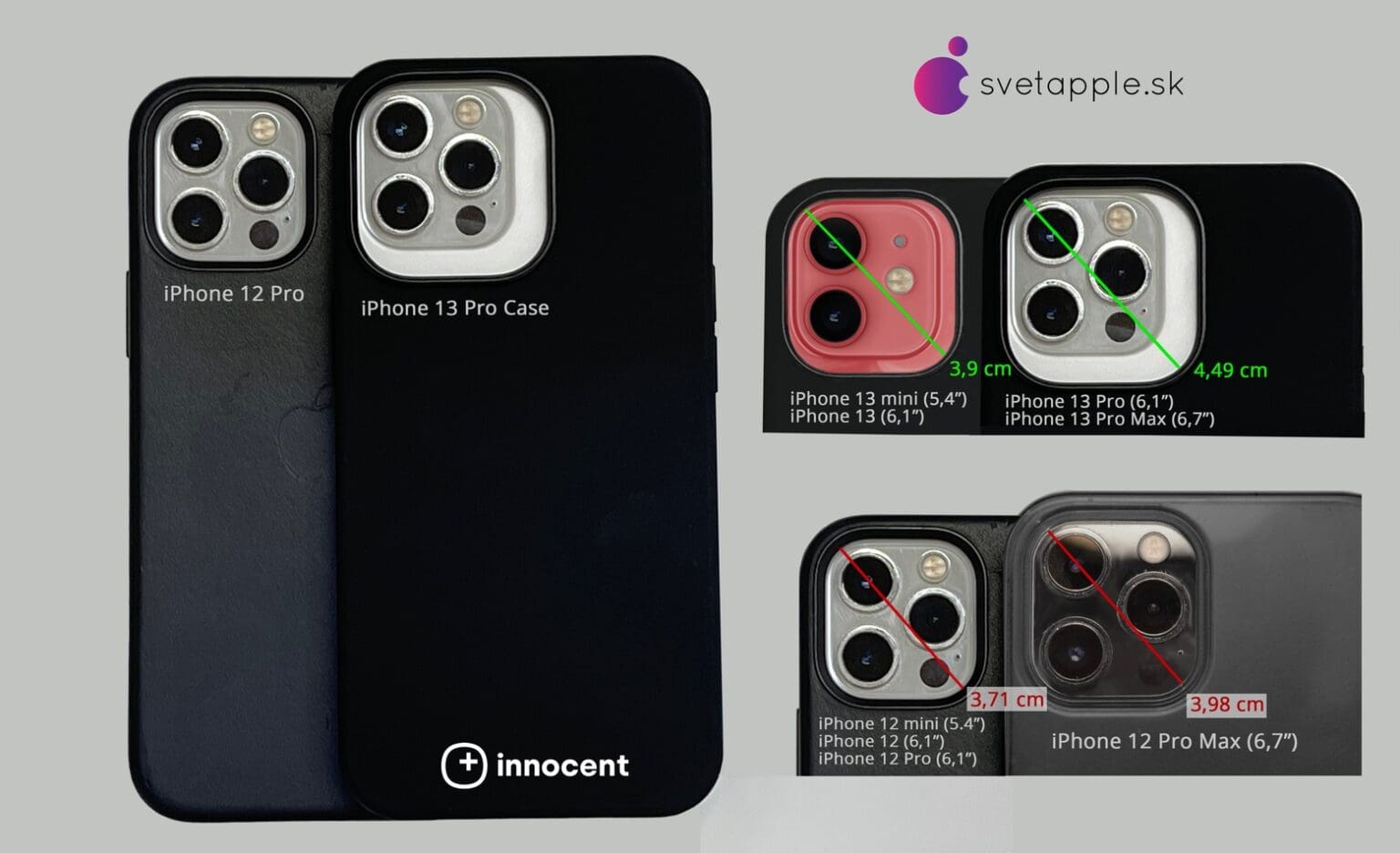 Early iPhone 13 case shows design changes to cameras, notch and buttons