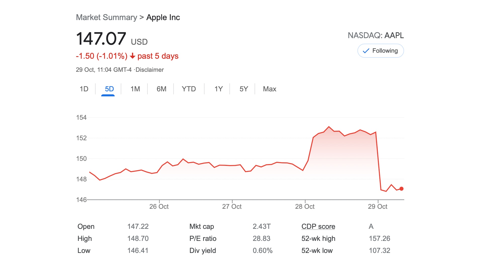 Microsoft overtakes Apple world's most valuable