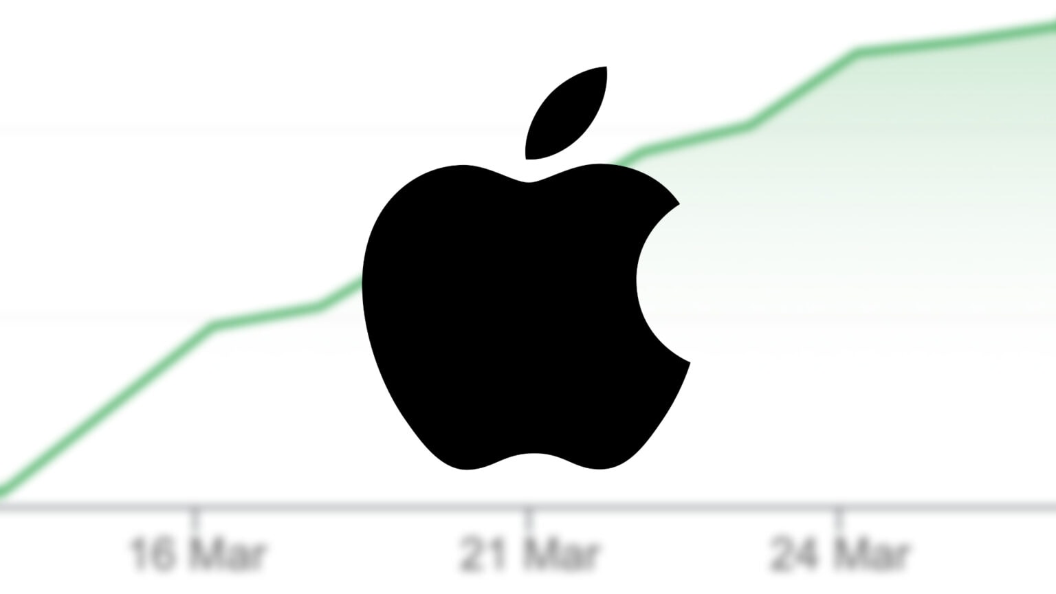 Apple stock sees 10th consecutive rise