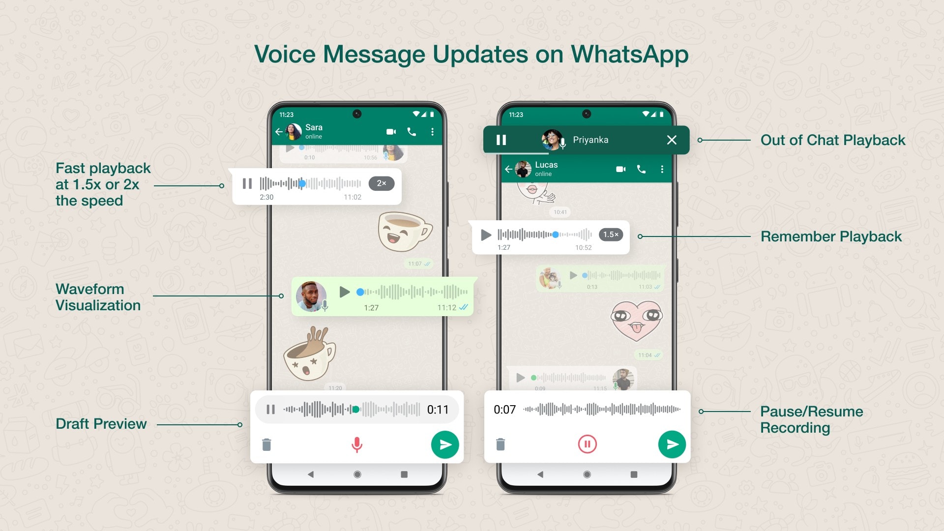 WhatsApp voice messaging improvements