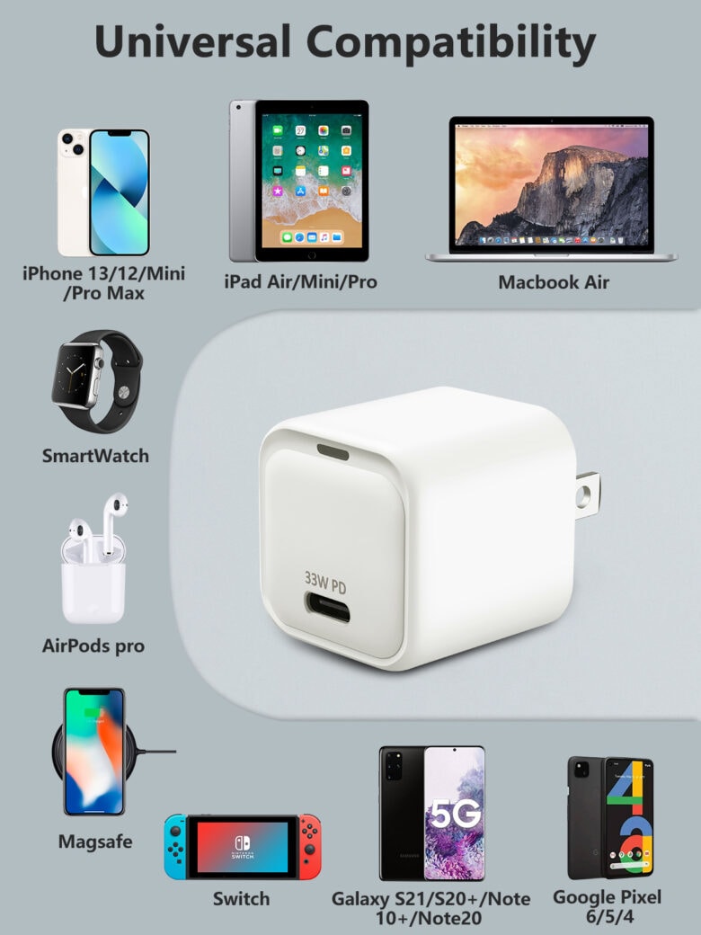 Lululook 33w Gan USB-C charger is compatible with the majority of USB-C devices, including iPads and laptops.