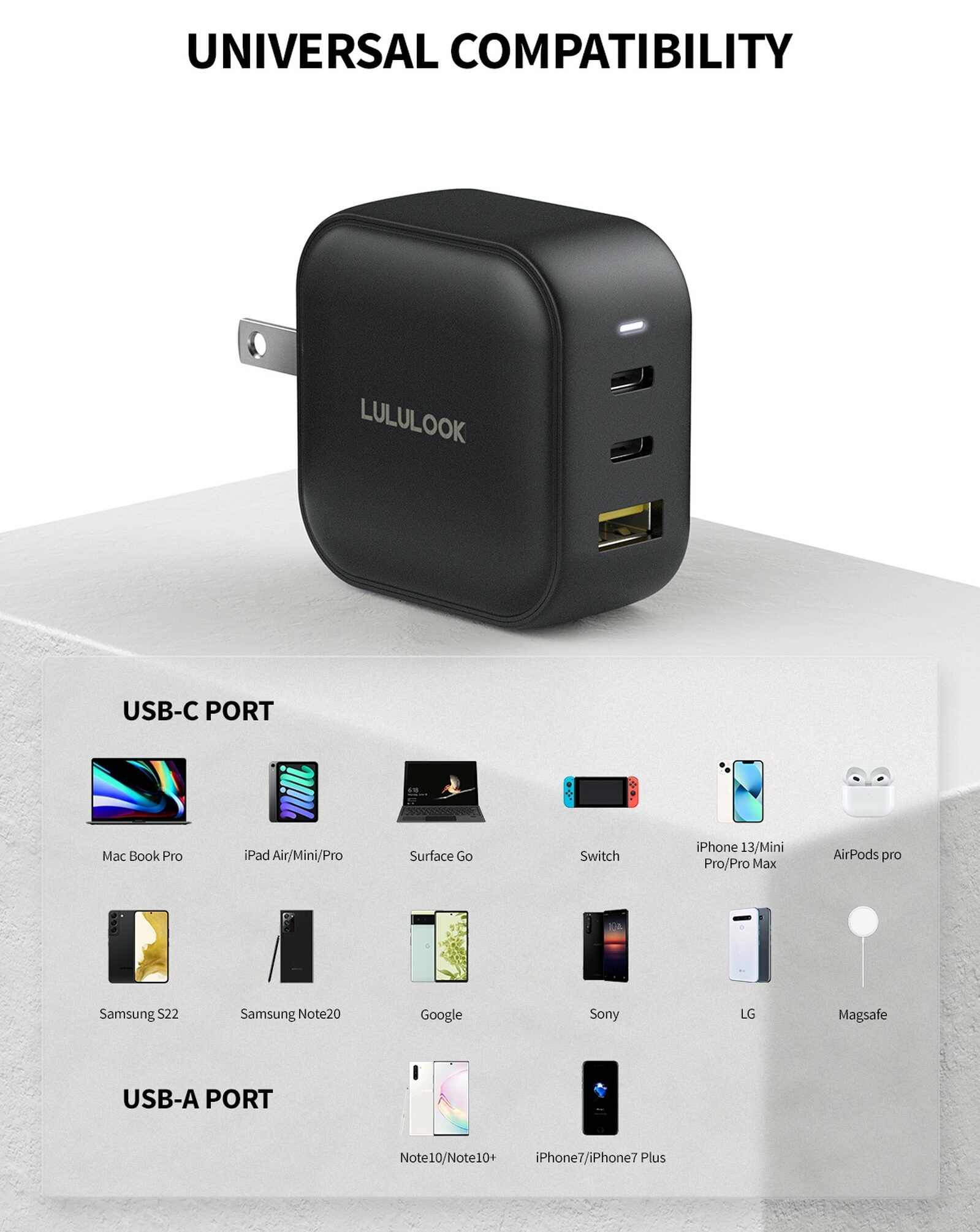 Giveaway: You can juice up all your devices with Lululook’s 65W USB-C GaN charger.