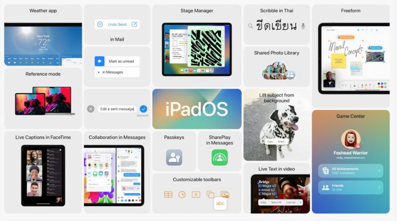 WWDC22: iPadOS 16 will bring tons of new features to Apple tablets.
