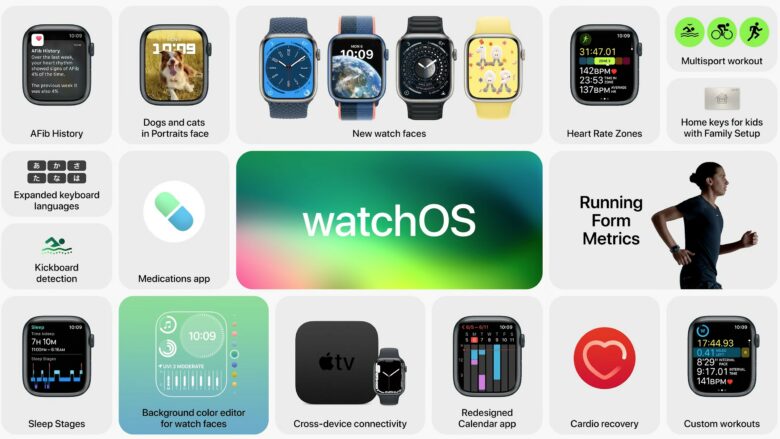 WWDC22: watchOS 9 brings some great new features to Apple Watch.
