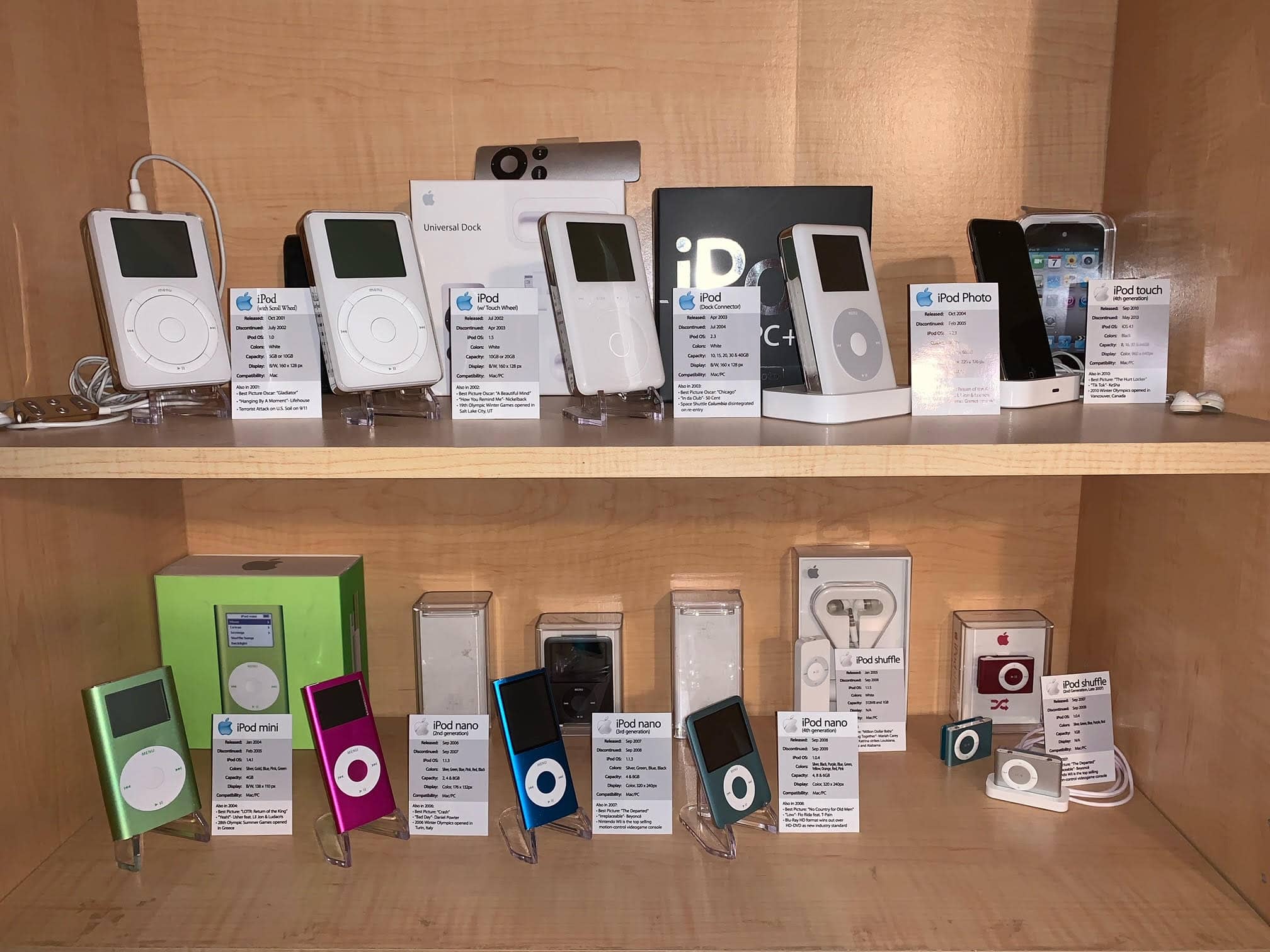 Here's a tighter shot of iPod City. 