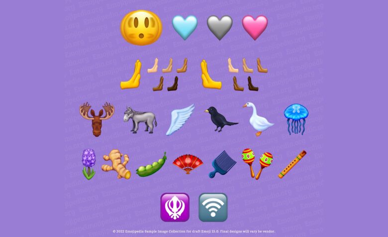 Proposed additions to Emoji 15.0