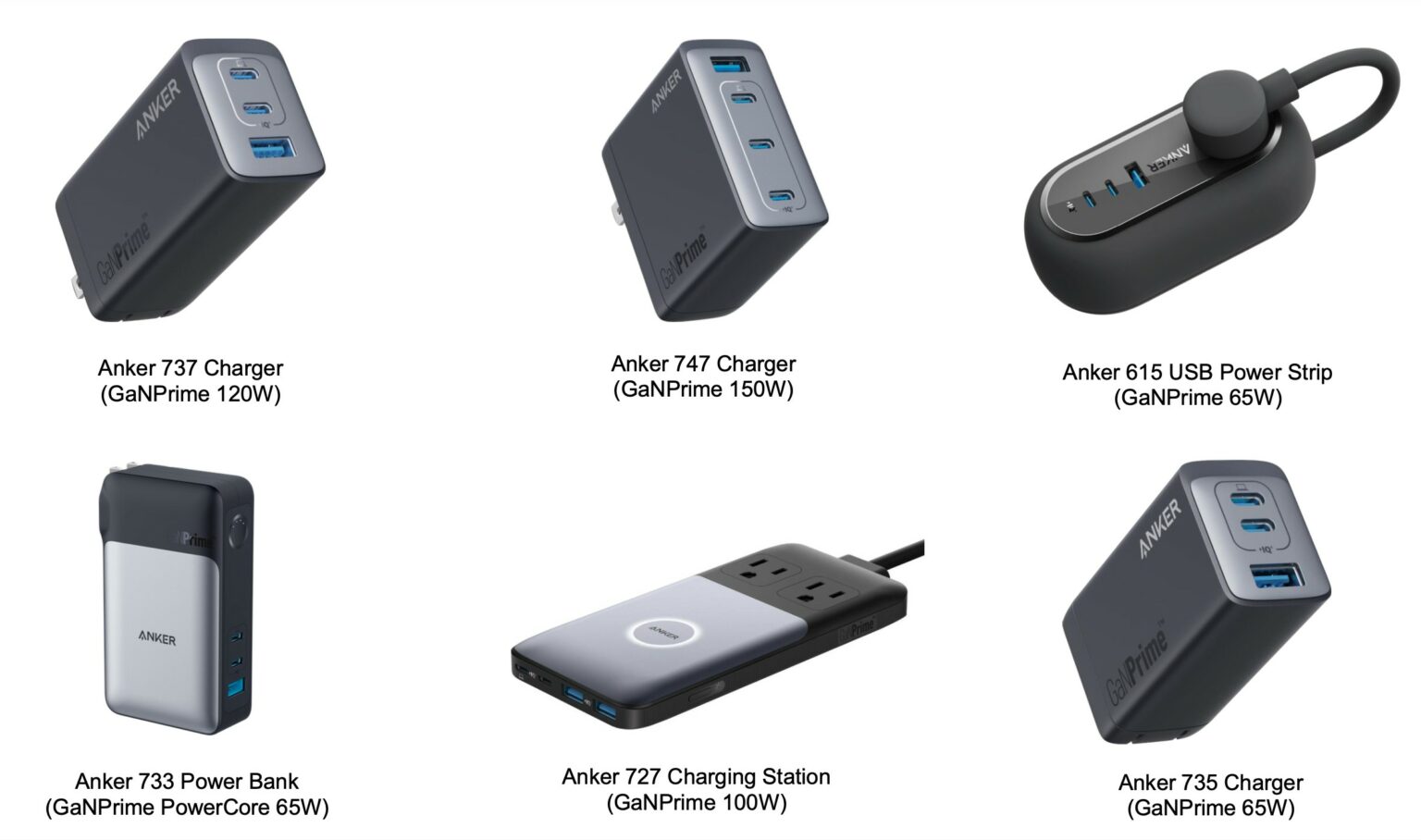 Anker launched a new range of advanced GaN chargers Monday.