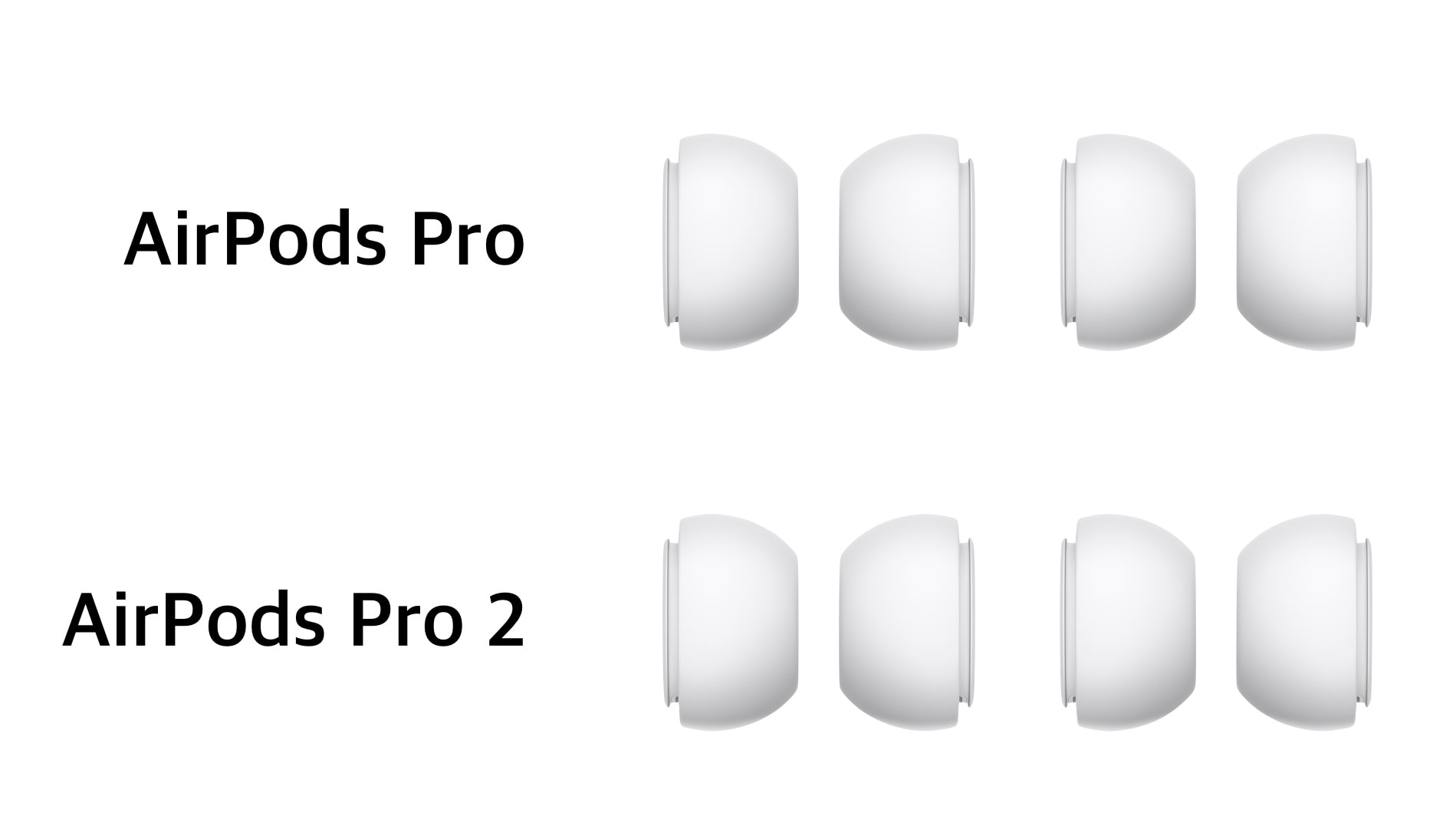 AirPods Pro 2 Can Use Ear Tips From The Original Version AirPods Pro 2 Can Use Ear Tips From The Original Version