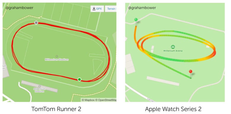 Apple Watch doesn't have a great track record with running tracks.