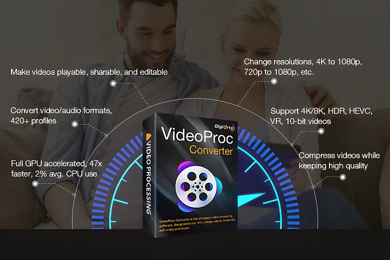 VideoProc Converter works with up to 420 input file formats and 370 output formats.