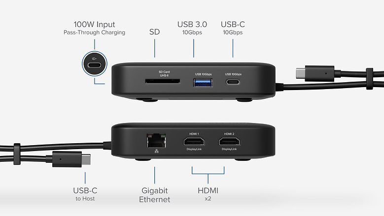Plugable USB-C HDMI Docking Station ports
