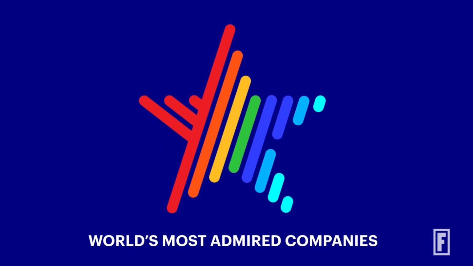 Apple hits 16 years at top of ‘world’s most admired companies’ list