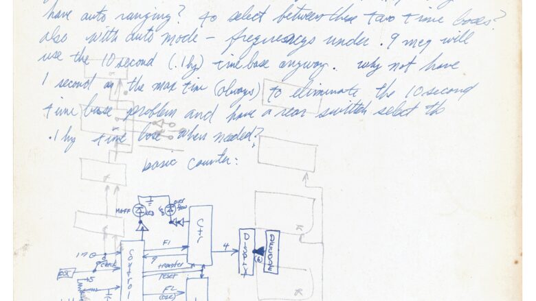 Handwritten notes by Steve Jobs
