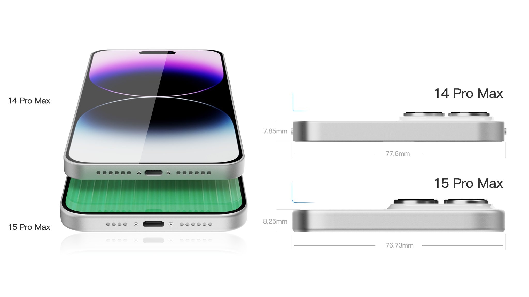 iPhone 14 Pro Max vs. iPhone 15 Pro Max thickness comparison renders