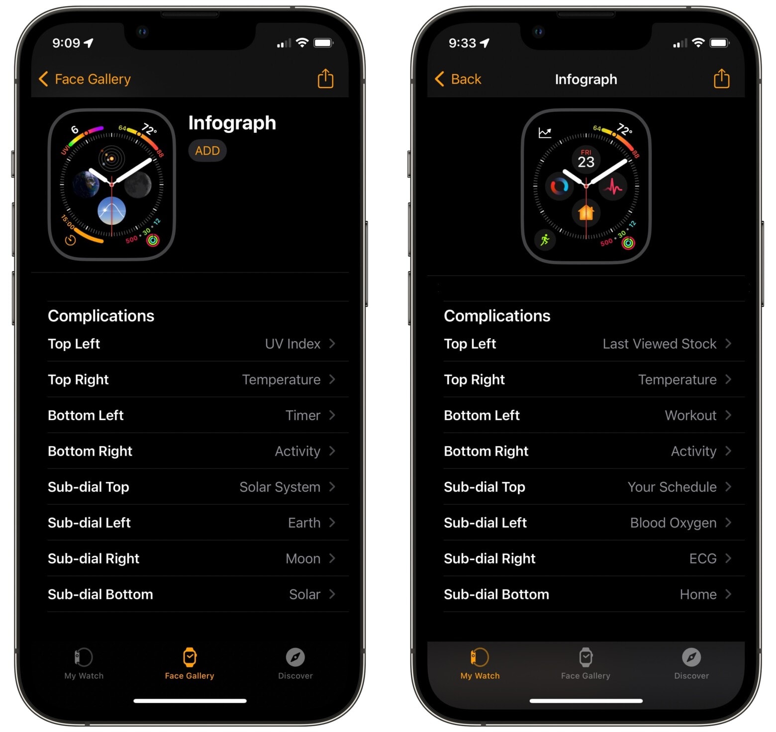 Download the Apple Watch face Tim Cook uses | Cult of Mac