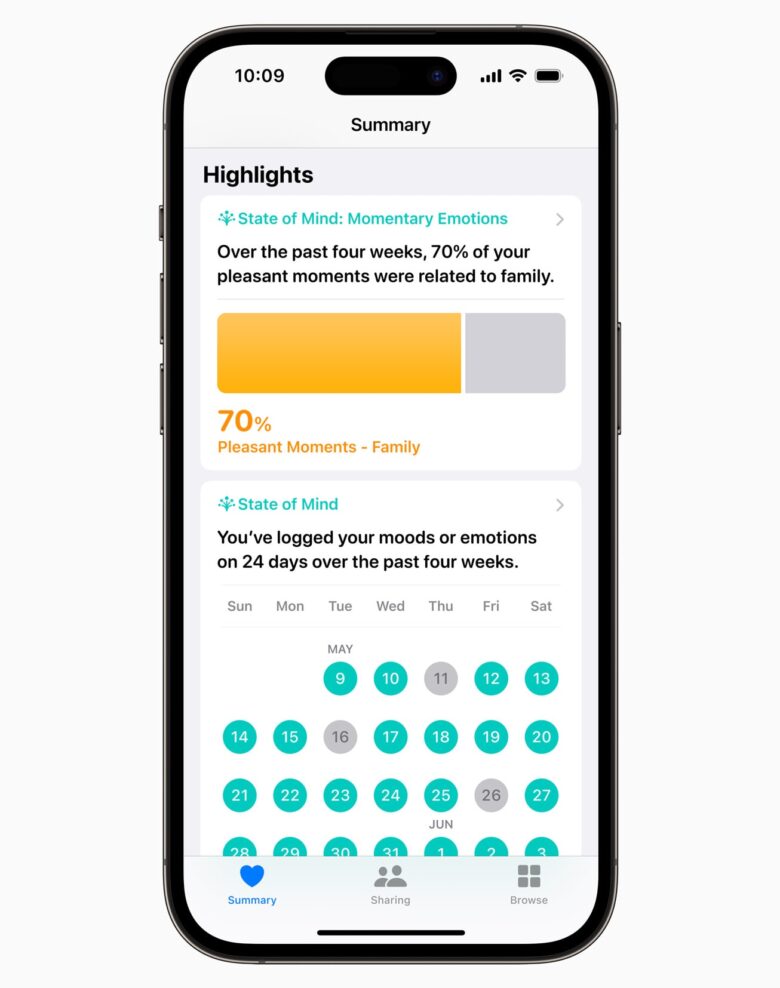 In the Health app, users can see valuable highlights summarizing their reflections on their state of mind over time.