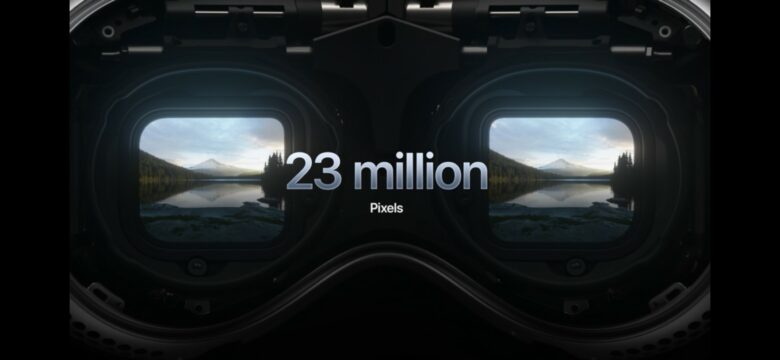 23 million pixels in total.