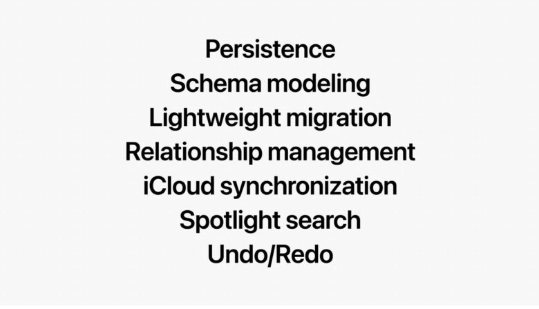 SwiftData: Persistence, Schema modeling, Lightweight migration, Relationship management, iCloud synchronization, Spotlight search, Undo/Redo