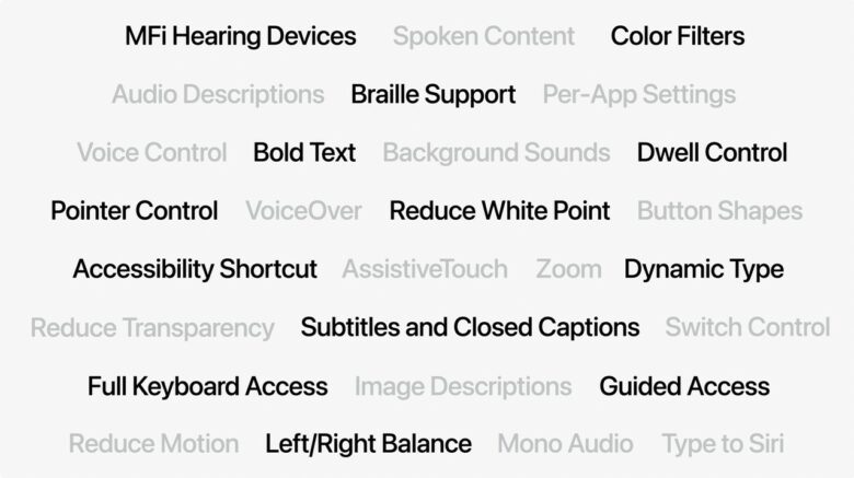 MFi Hearing DevicesSpoken ContentColor FiltersAudio DescriptionsBraille Support Per-App SettingsVoice Control Bold Text Background Sounds Dwell ControlPointer Control VoiceOver Reduce White Point Button ShapesAccessibility ShortcutAssistiveTouchZoom Dynamic TypeReduce Transparency Subtitles and Closed Captions Switch ControlFull Keyboard AccessImage Descriptions Guided AccessReduce Motion Left/Right Balance Mono Audio Tvpe to Siri