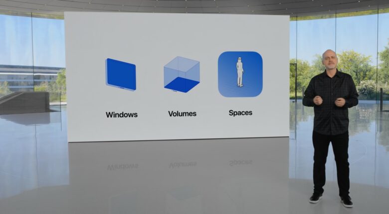 Windows, Volumes and Spaces