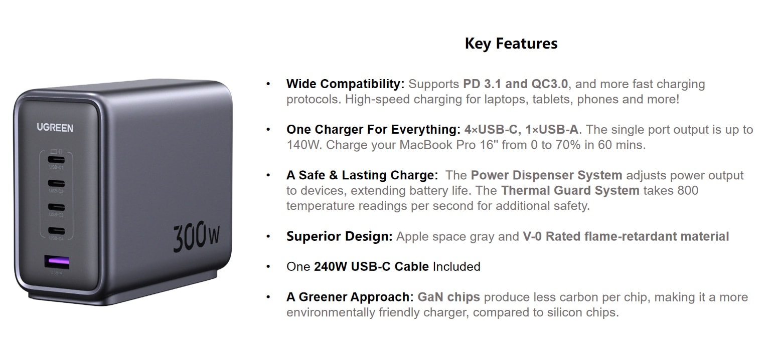 Ugreen lists some of the new charger's primary features. 