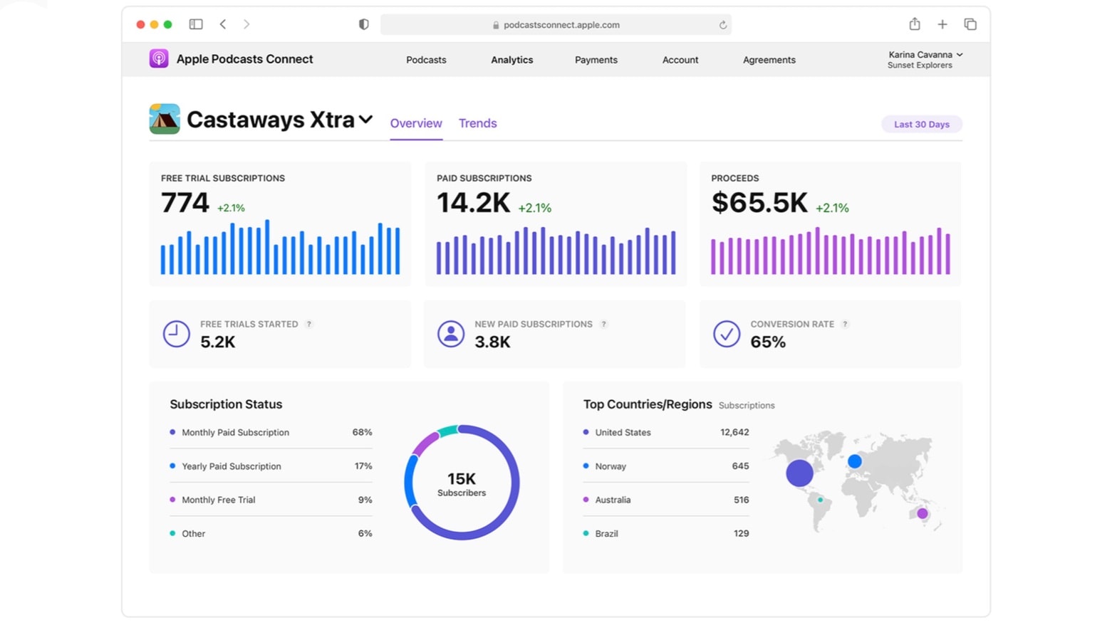 Creators can learn more about their listeners with new Apple Podcasts Connect features
