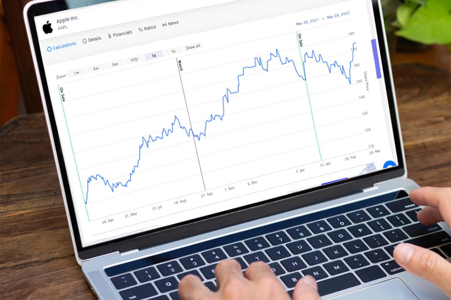 Get to know the stock market with an extra $20 off this trading analytics bundle.