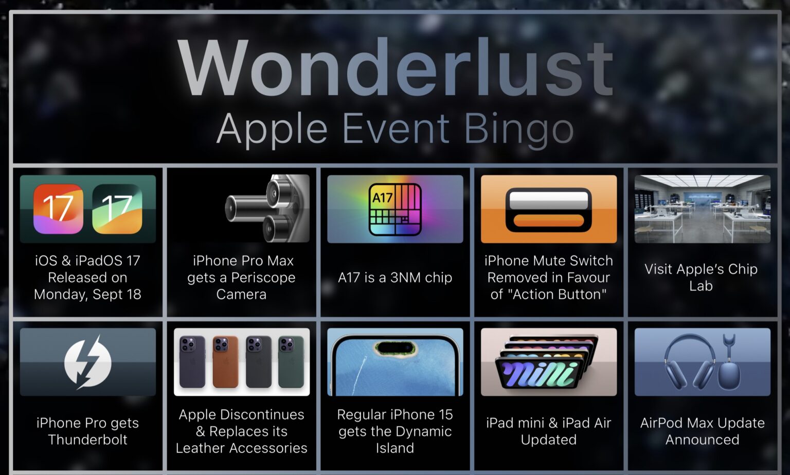 Basic Apple Guy's richly designed Wonderlust Apple Event Bingo card covers most likely announcements.
