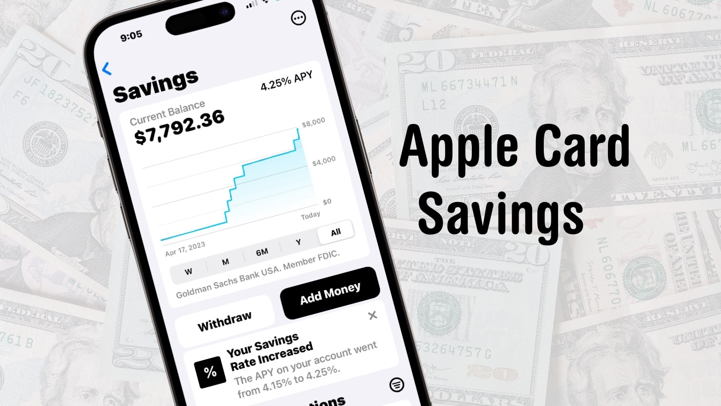 Apple Card Savings account