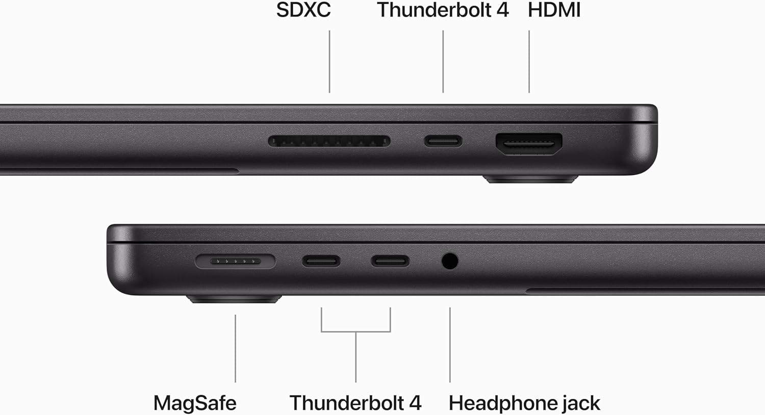 14-inch M3 MacBook Pro ports 14-inch M3 MacBook Pro ports