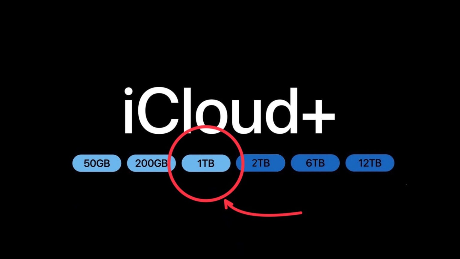 1TB iCloud storage plan would be a win for both Apple and users