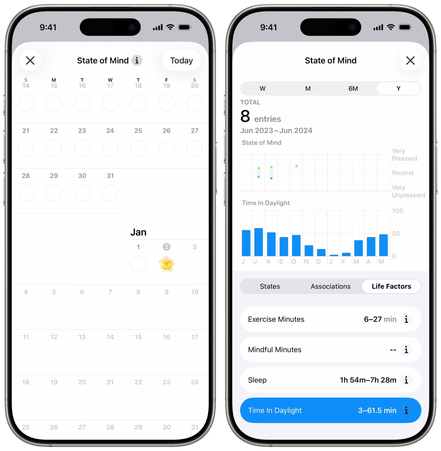 Calendar and Life Factors
