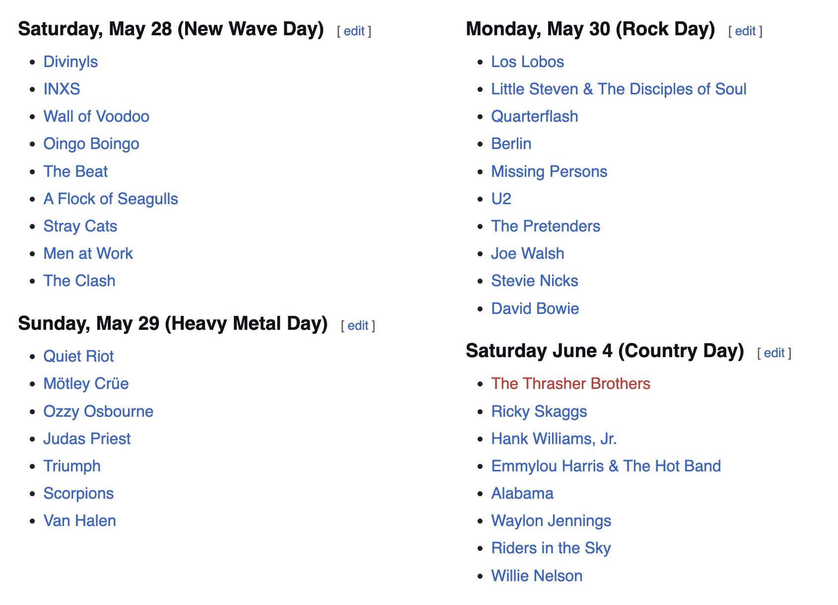 US Festival 1983 lineups Screenshot showing US Festival 1983 lineups