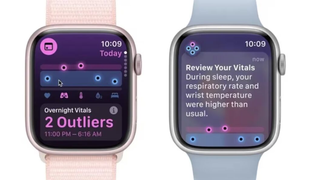 Apple Watch alerts