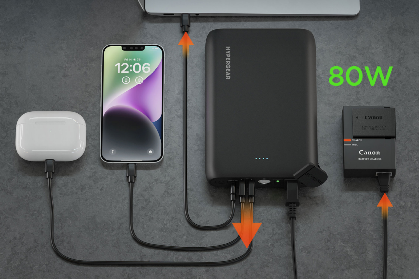 Product shot of HyperGear Power Brick, a power bank with AC outlet, charging multiple devices