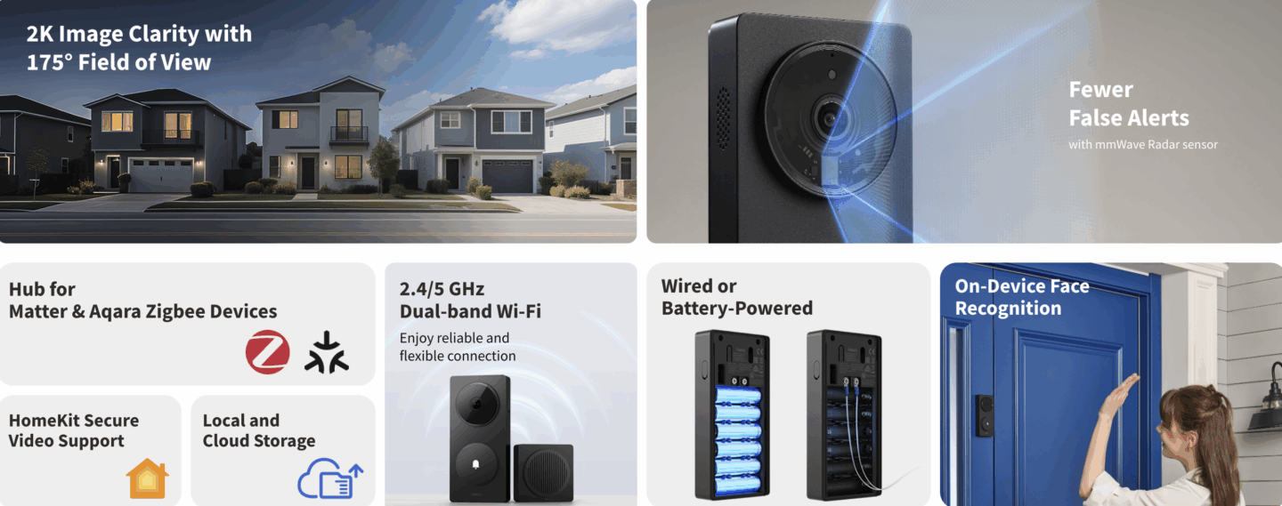 Aqara G410 doorbell camera hub features Aqara G410