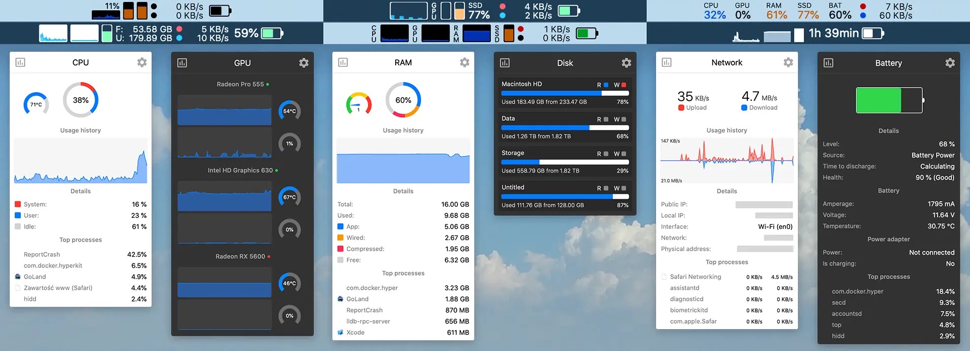 Monitor your Mac's resource usage right from the menu bar.