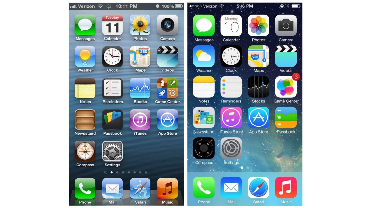 Two iPhone screenshots compare the iOS 7 Home Screen to the iOS 6 Home Screen