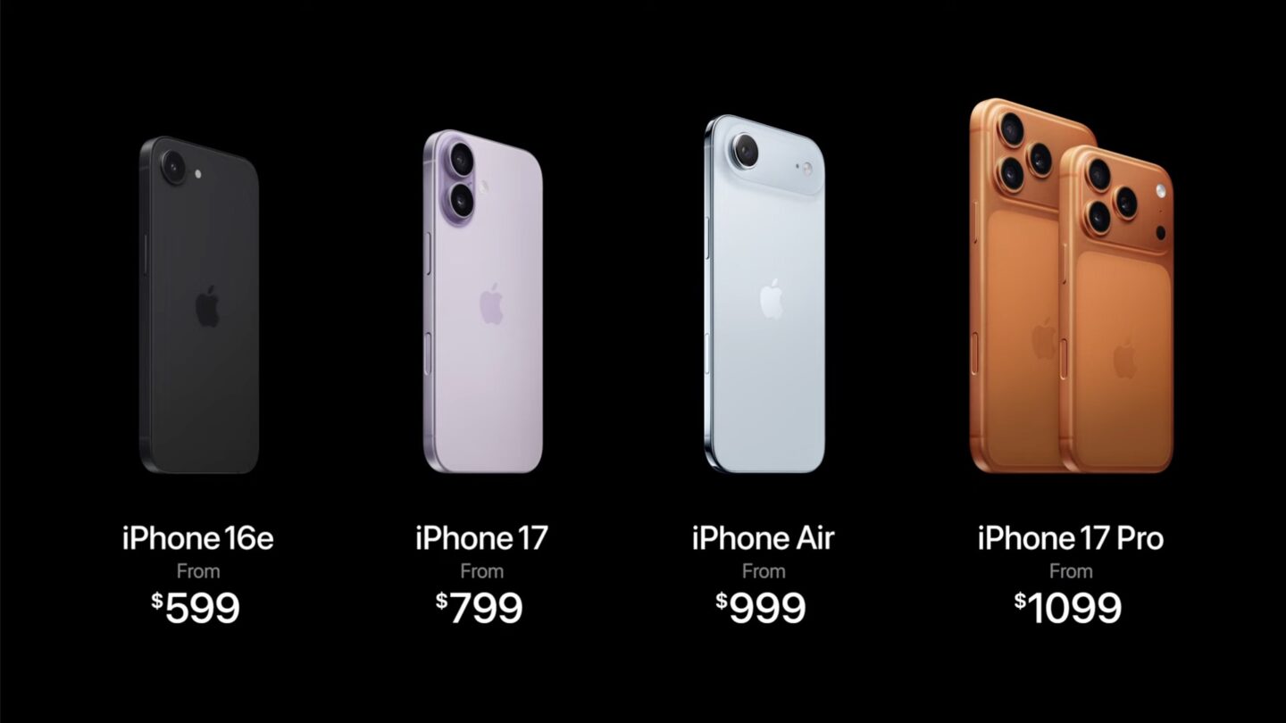 The new iPhone lineup