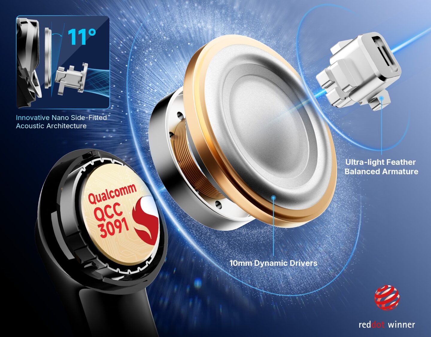 EarFun Air Pro 4 Plus with dual drivers EarFun Air Pro 4 Plus with dual drivers